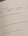 The Best Year Journal by Intelligent Change is an open yearly planner featuring sections for main focus, goal progress, weekly highlights, and reflective prompts on well-being, growth, relationships, and achievements. The cream-colored pages display brown and orange text in a thoughtfully designed layout to support intention setting throughout the year.